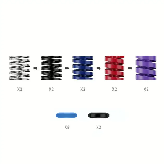 MOZA CRP2 PERFORMANCE KIT